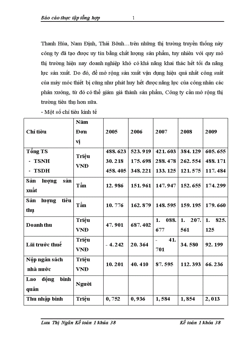 image for page Báo cáo thực tập tổng hợp tại Công ty TNHH sản xuất và cung ứng bao bì Hà Nội