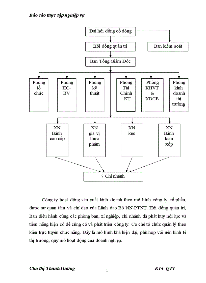 image for page Báo cáo thực tập tổng hợp tại công ty cổ phần bánh kẹo Hải Châu