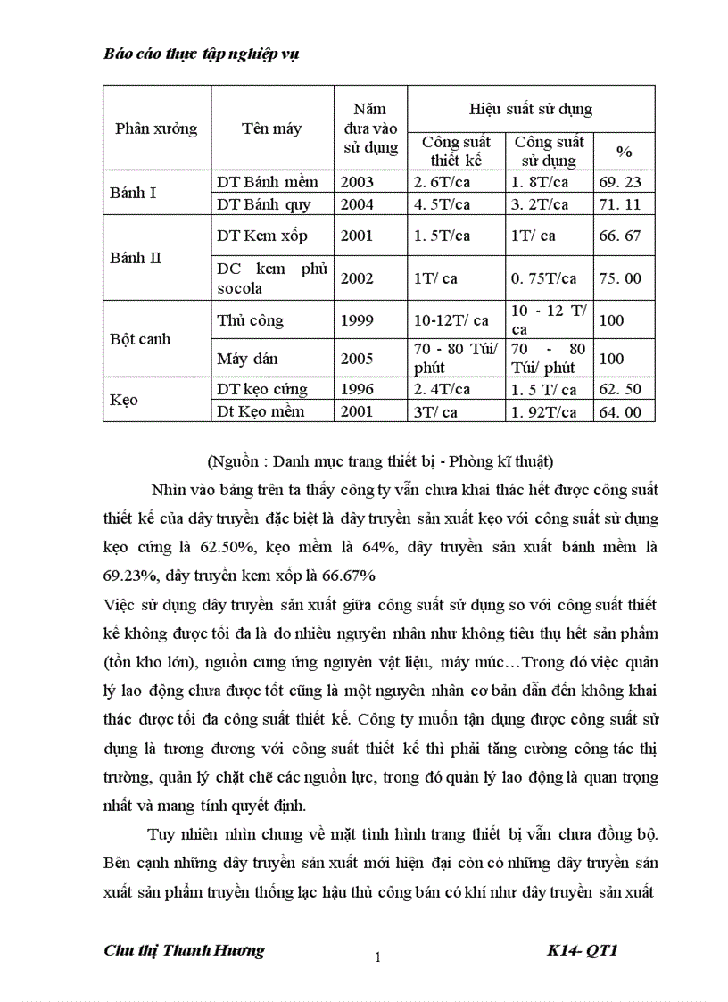 image for page Báo cáo thực tập tổng hợp tại công ty cổ phần bánh kẹo Hải Châu
