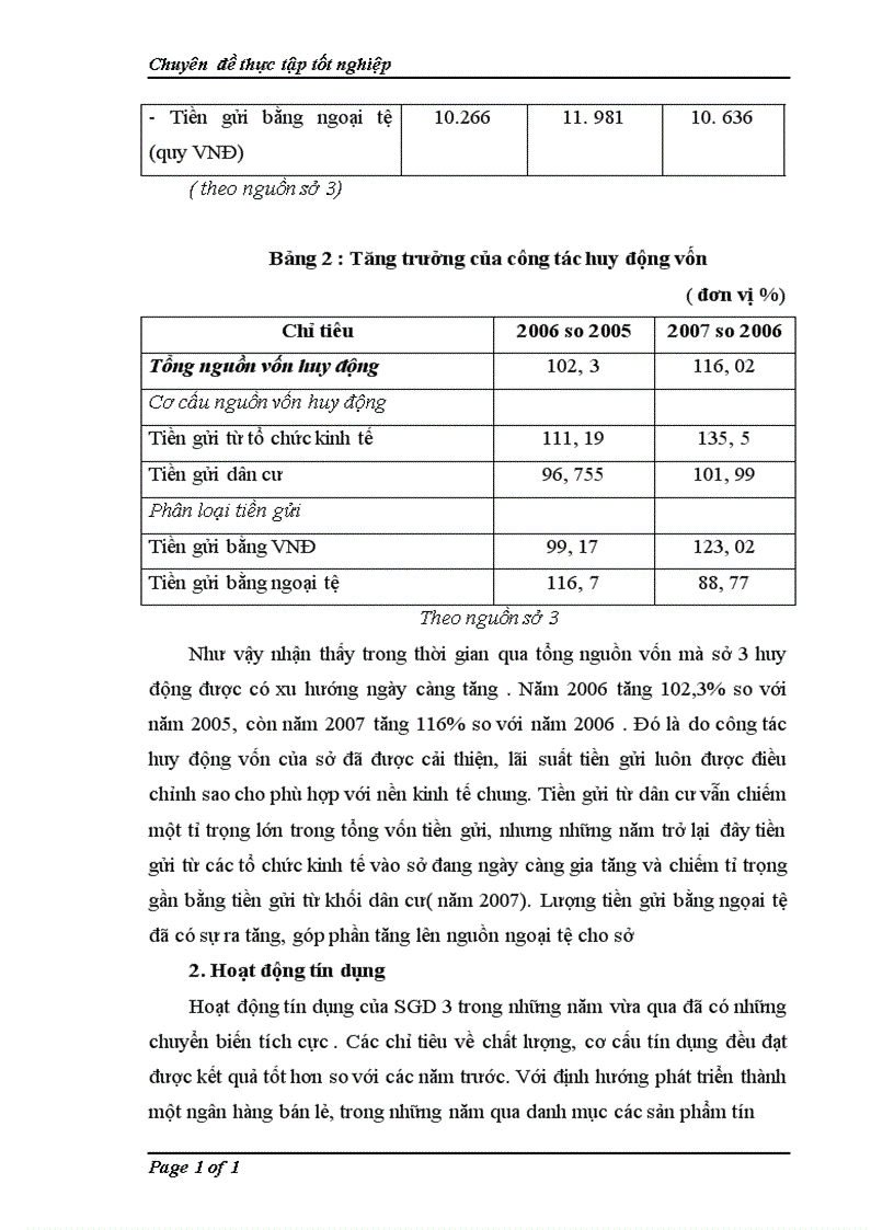 image for page Thẩm định dự án tại sở giao dịch 3 ngân hàng đầu tư và phát triển Việt Nam Thực trạng và giải pháp 1
