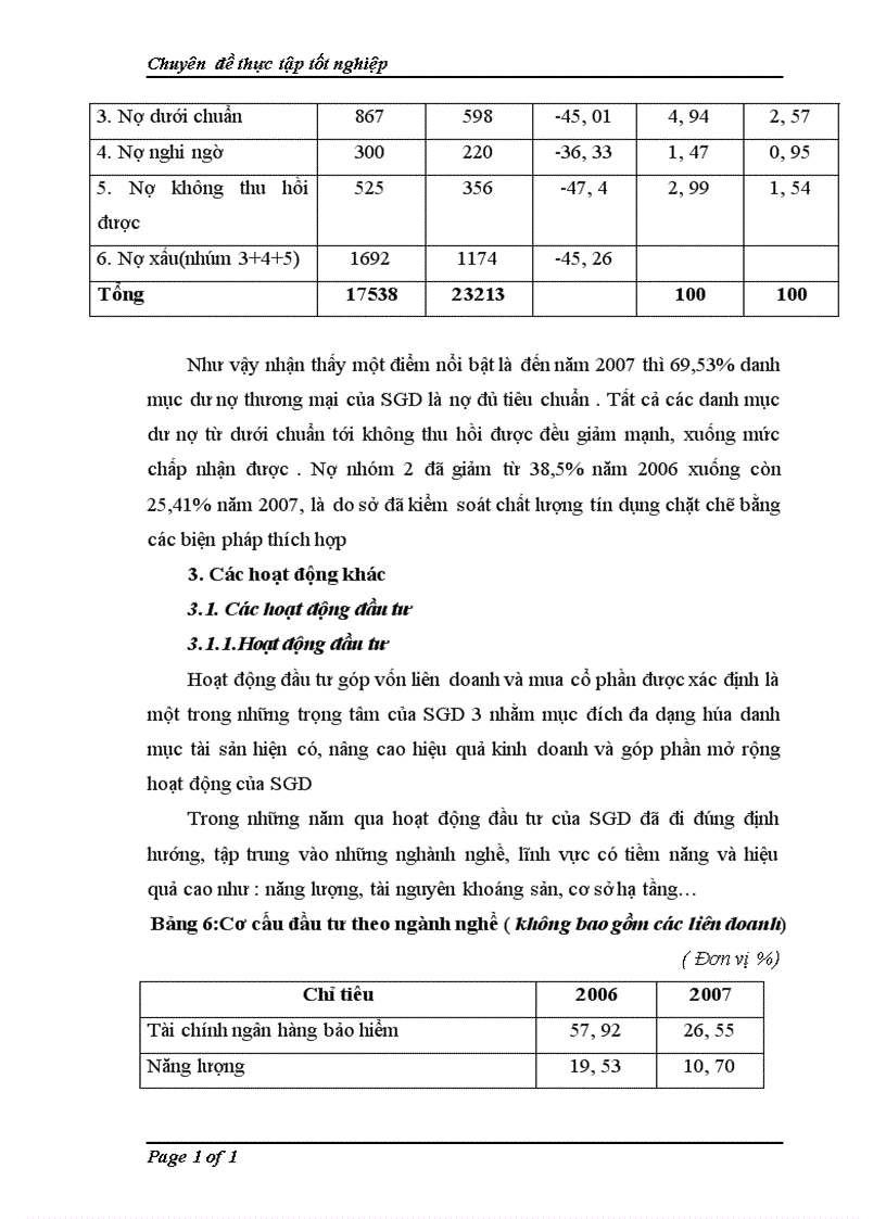 image for page Thẩm định dự án tại sở giao dịch 3 ngân hàng đầu tư và phát triển Việt Nam Thực trạng và giải pháp 1
