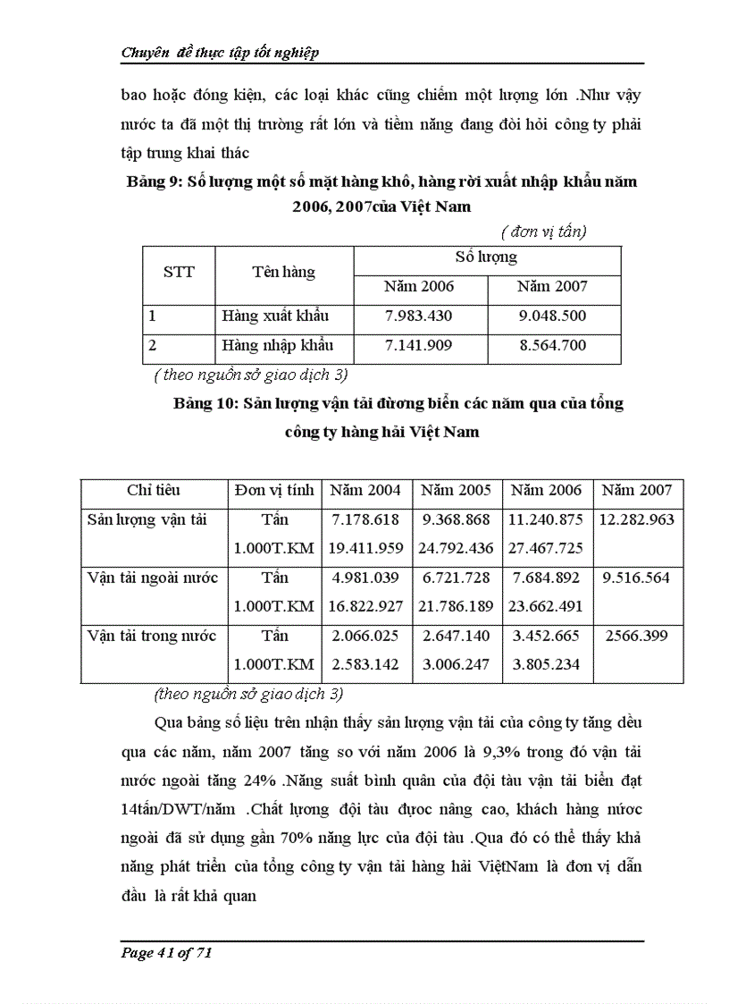 image for page Thẩm định dự án tại sở giao dịch 3 ngân hàng đầu tư và phát triển Việt Nam Thực trạng và giải pháp 1