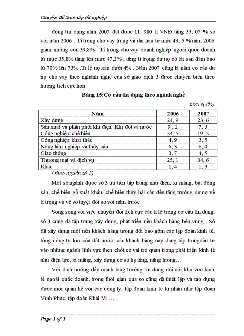 image for page Thẩm định dự án tại sở giao dịch 3 ngân hàng đầu tư và phát triển Việt Nam Thực trạng và giải pháp 1