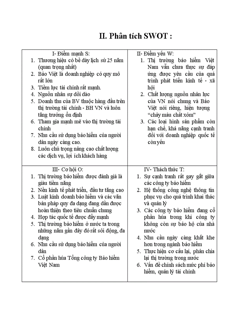 image for page Phân tích môi trường kinh doanh bảo hiểm của Việt Nam Tập đoàn Bảo Việt bằng mô hình SWOT để đưa ra phương hướng chiến lược kinh doanh