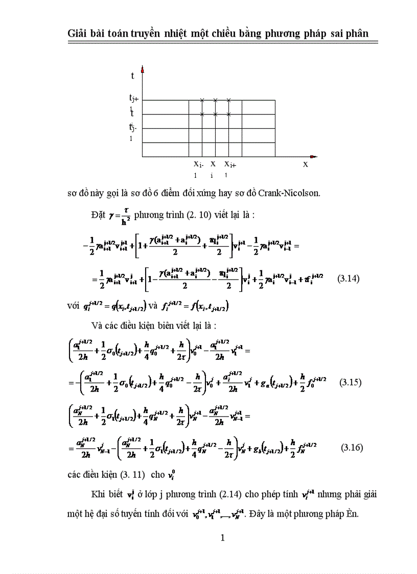 image for page Giải bài toán truyền nhiệt một chiều bằng phương pháp sai phân 1