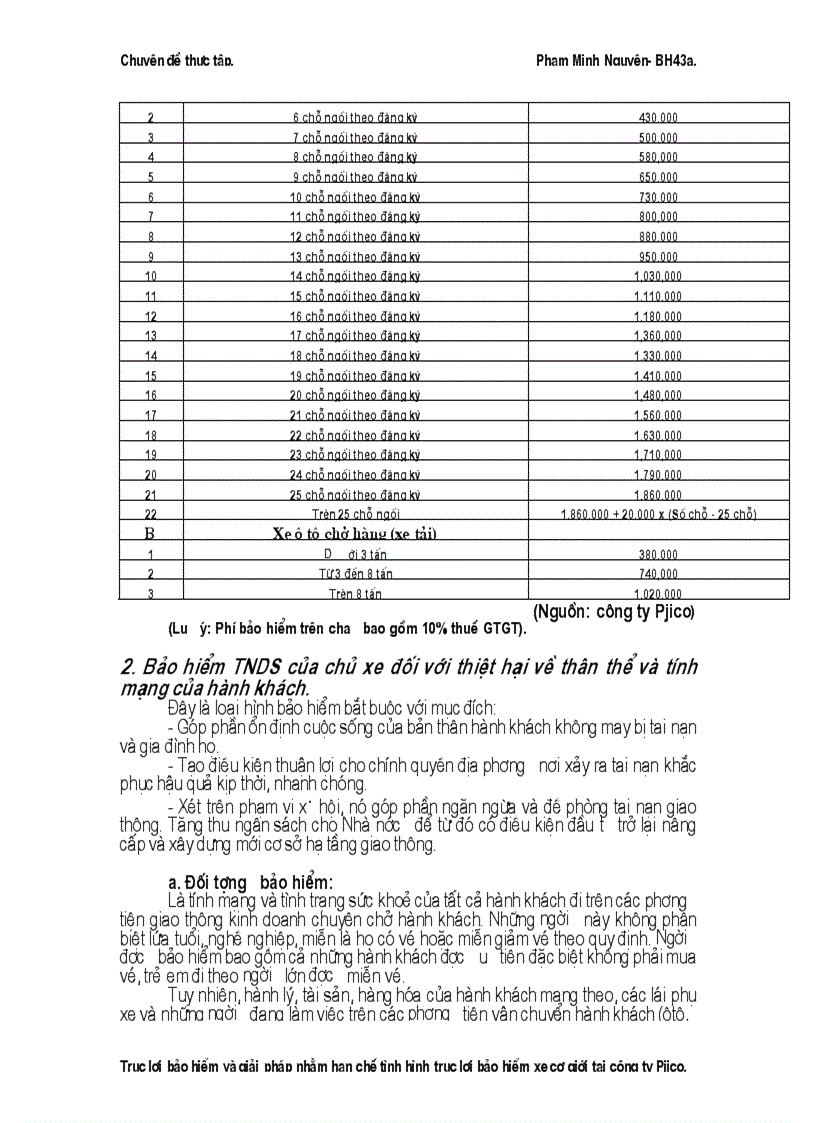 image for page Trục lợi bảo hiểm và giải pháp nhằm hạn chế tình hình trục lợi bảo hiểm xe cơ giới tại công ty Pjico 1