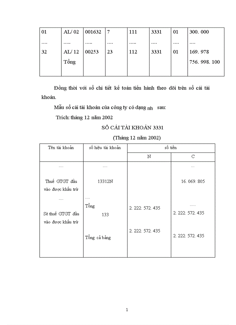image for page Tổ chức công tác kế toán thuế GTGT tại công ty xuất nhập khẩu hàng thủ công mỹ nghệ Hà Nội 1