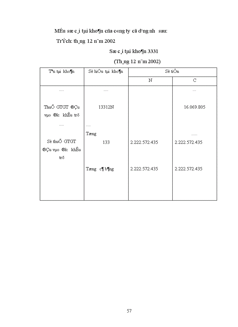image for page Tổ chức công tác kế toán thuế GTGT tại công ty xuất nhập khẩu hàng thủ công mỹ nghệ Hà Nội 1