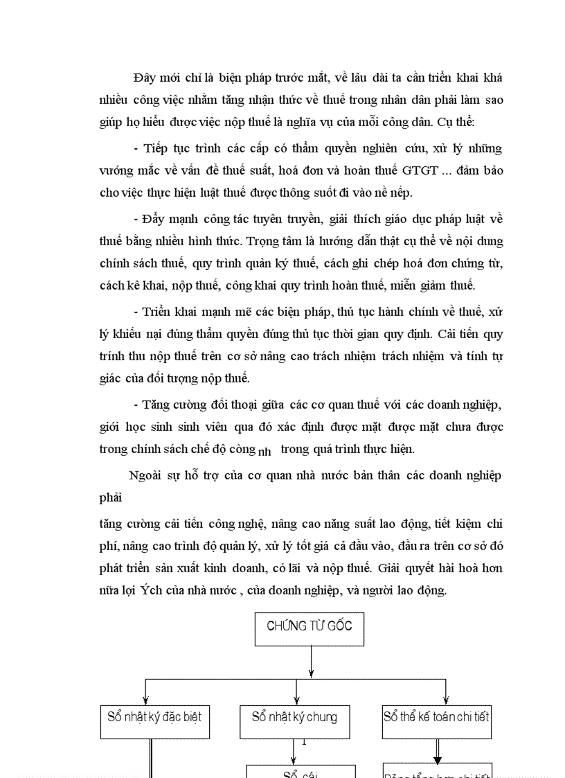 image for page Tổ chức công tác kế toán thuế GTGT tại công ty xuất nhập khẩu hàng thủ công mỹ nghệ Hà Nội 1