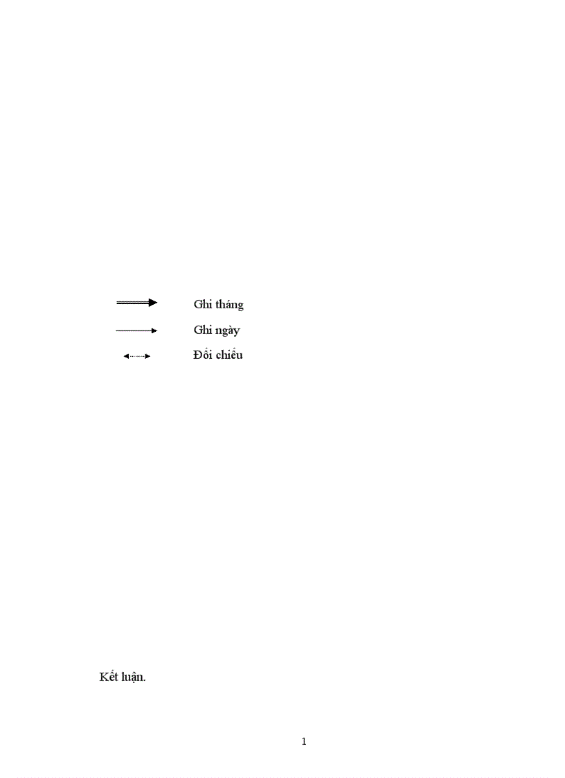 image for page Tổ chức công tác kế toán thuế GTGT tại công ty xuất nhập khẩu hàng thủ công mỹ nghệ Hà Nội 1