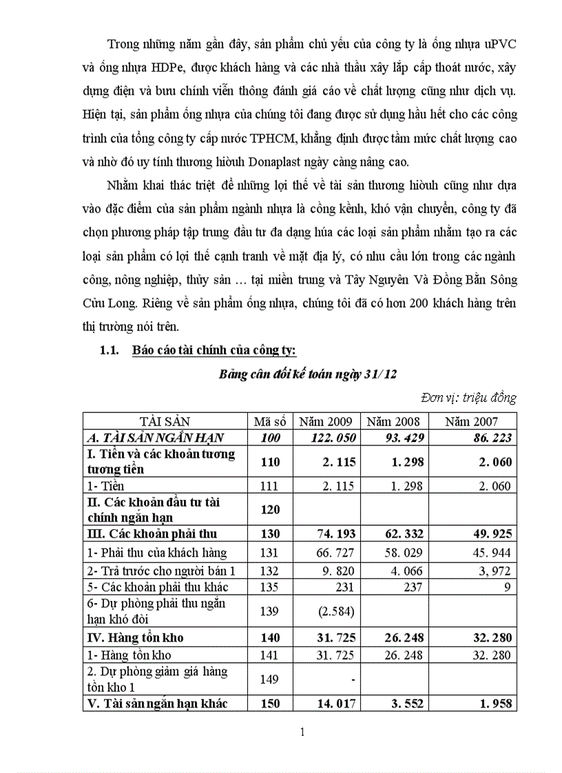 image for page Phân tích tình hình tài chính của công ty cổ phần Nhựa Đồng Nai