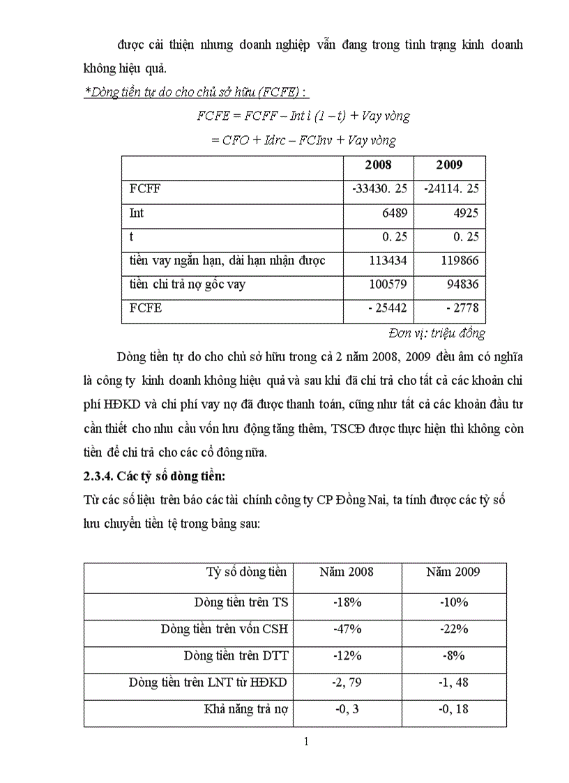 image for page Phân tích tình hình tài chính của công ty cổ phần Nhựa Đồng Nai