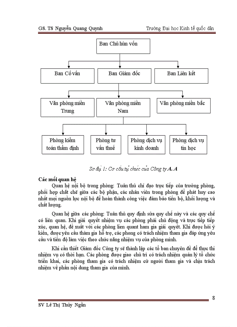 image for page Tổ chức kiểm toán của Công ty TNHH Kiểm toán Mỹ