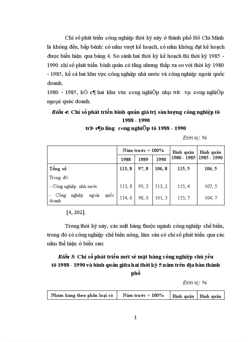 image for page Phát triển công nghiệp chế biến nông lâm sản ở thành phố Hồ Chí Minh 1