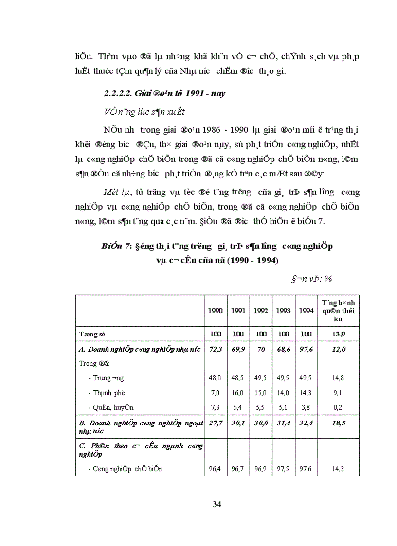 image for page Phát triển công nghiệp chế biến nông lâm sản ở thành phố Hồ Chí Minh 1