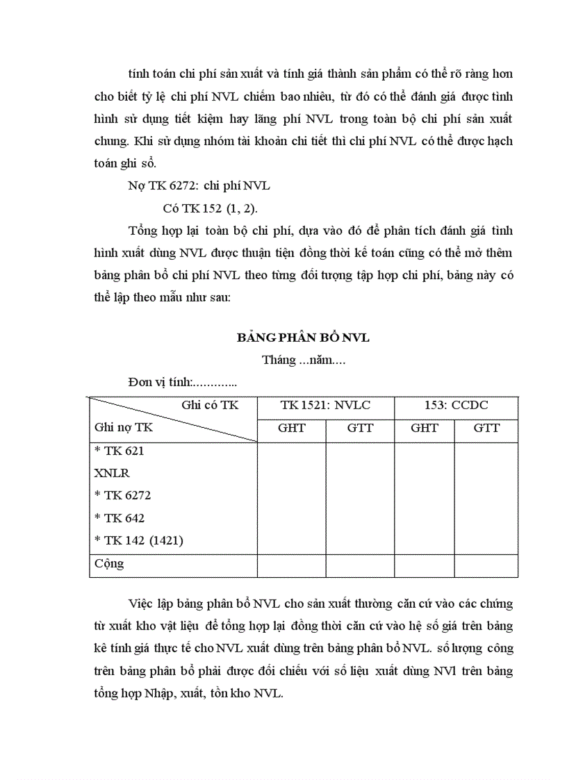 image for page Hoàn thiện công tác kế toán NVL tại công ty phát triển kinh tế kỹ thuật Việt Nam 1