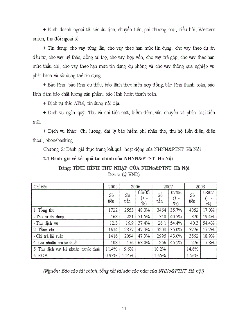 image for page Báo cáo thực tập tại Ngân hàng nông nghiệp và phát triển nông thôn chi nhánh Hà Nội