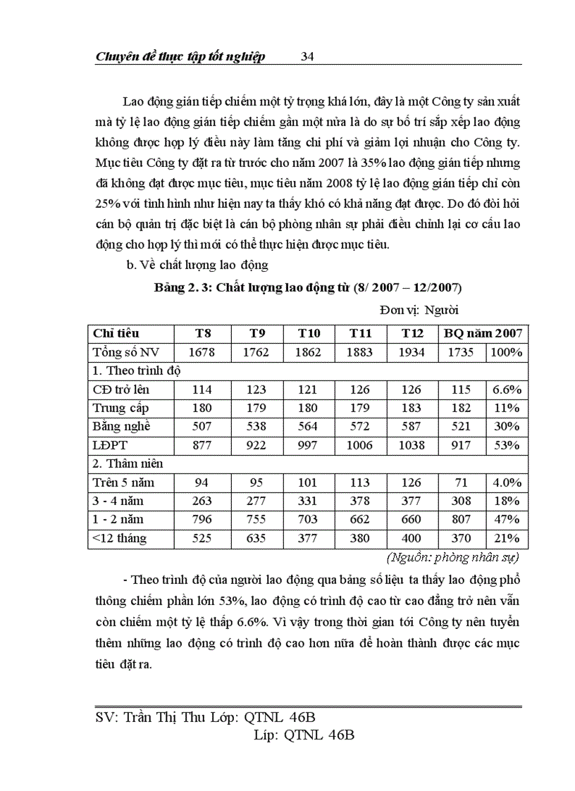 image for page Hoàn thiện công tác tuyển mộ tuyển chọn tại Công ty TNHH Công nghiệp chính xác Việt Nam 1