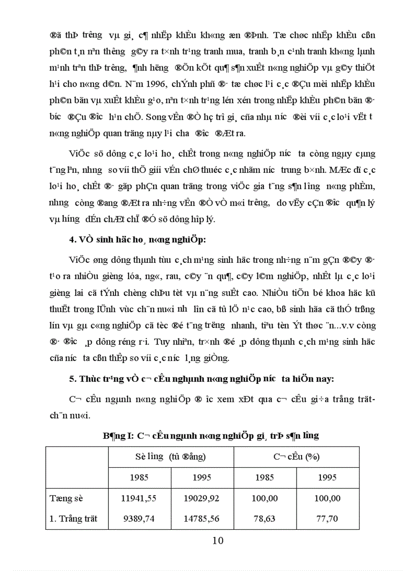 image for page Công nghiệp hoá hiện đại hoá nông nghiệp nông thôn ở nước ta