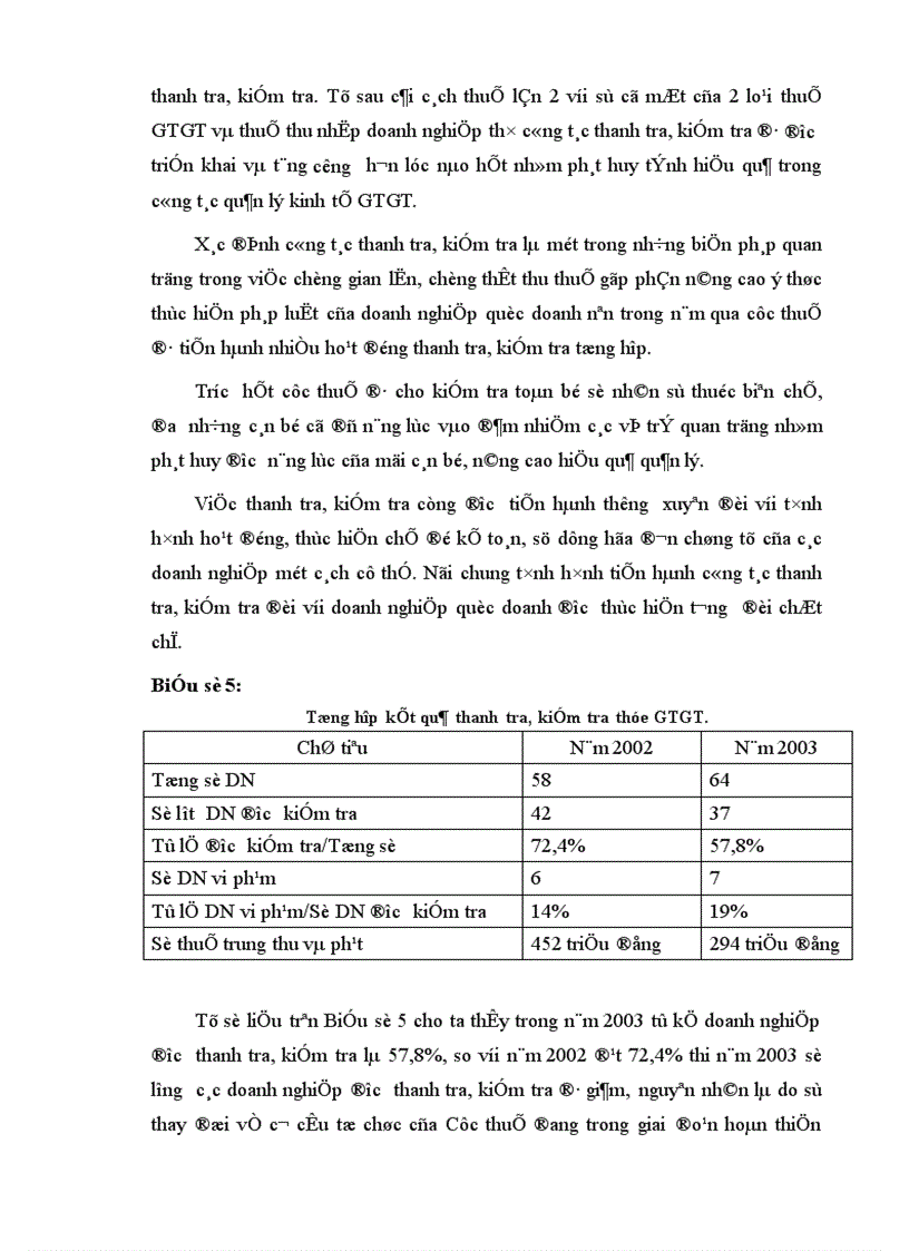 image for page Các giải pháp tăng cường công tác quản lý thu thuế GTGT đối với doanh nghiệp quốc doanh trên địa bàn tỉnh Điện Biên 1