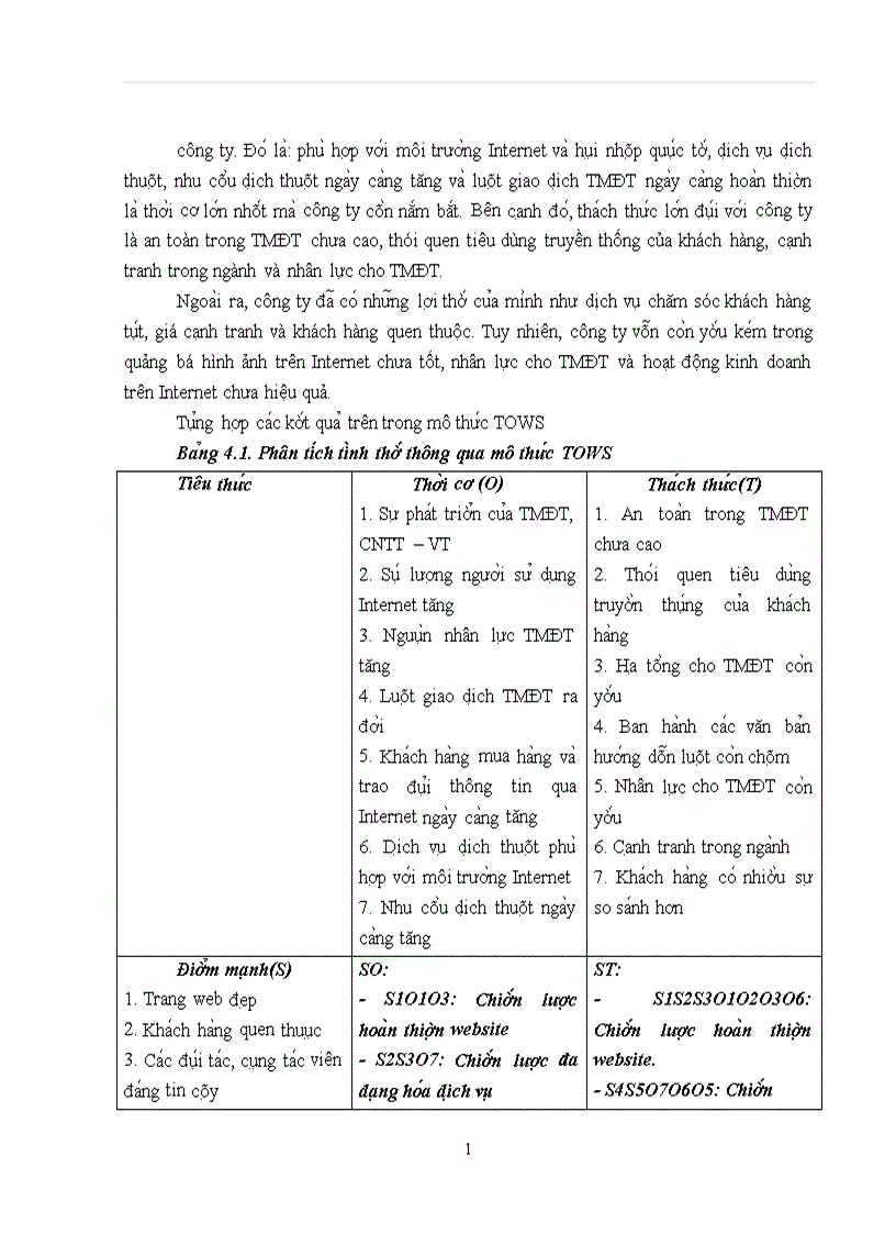 image for page Hoa ch đi nh chiê n lươ c Marketing trư c tuyê n cu a Công ty Di ch thuâ t va Đa o ta o ngoa i ngư Ha Nô i