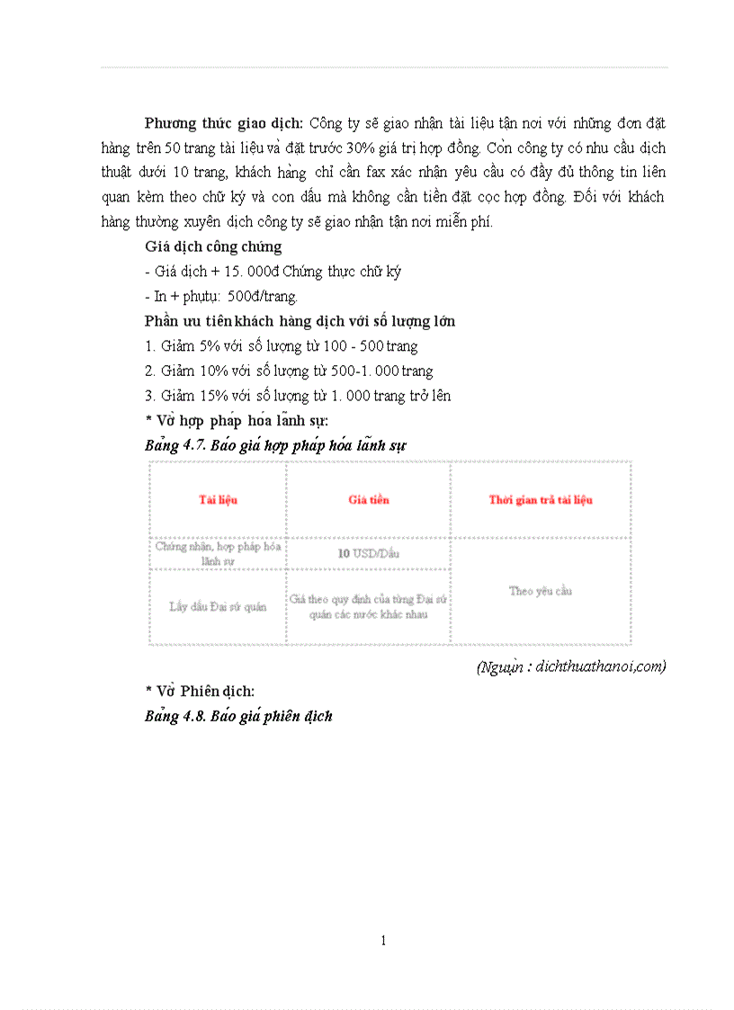 image for page Hoa ch đi nh chiê n lươ c Marketing trư c tuyê n cu a Công ty Di ch thuâ t va Đa o ta o ngoa i ngư Ha Nô i