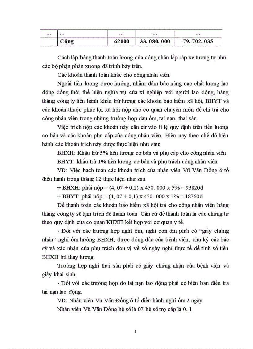 image for page Kế toán tiền lương và các khoản trích theo lương tại công ty TNHH Quốc tế Trung Tín