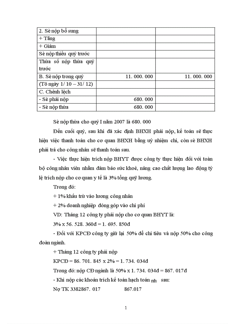 image for page Kế toán tiền lương và các khoản trích theo lương tại công ty TNHH Quốc tế Trung Tín