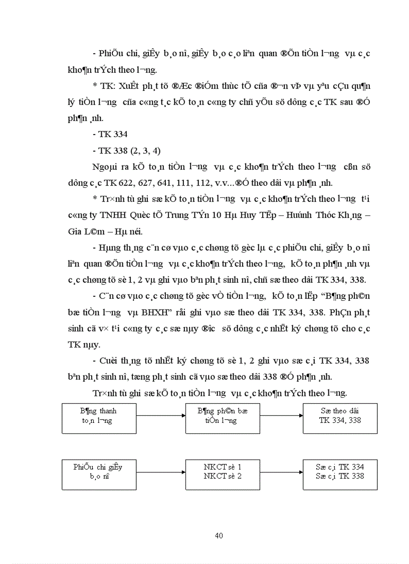 image for page Kế toán tiền lương và các khoản trích theo lương tại công ty TNHH Quốc tế Trung Tín