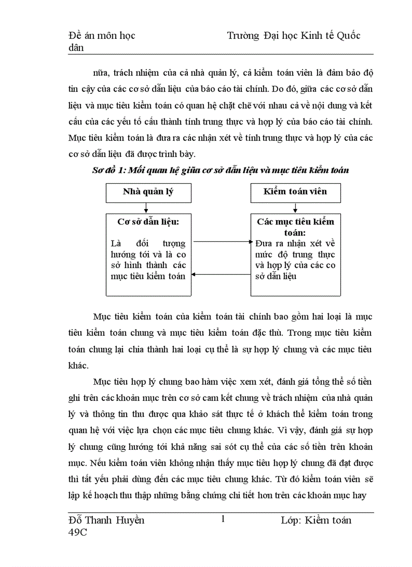 image for page Cơ sở dẫn liệu với việc thu thập bằng chứng kiểm toán trong kiểm toán báo cáo tài chính