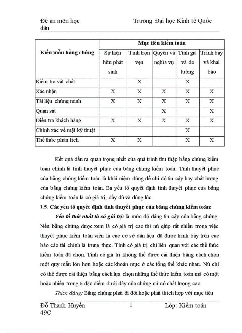 image for page Cơ sở dẫn liệu với việc thu thập bằng chứng kiểm toán trong kiểm toán báo cáo tài chính
