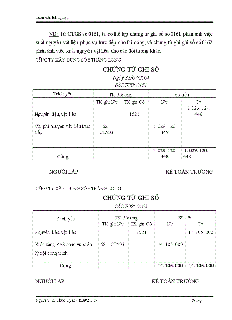 image for page Tổ chức công tác kế toán nguyên vật liệu ở Công ty xây dựng số 8 Thăng Long 1