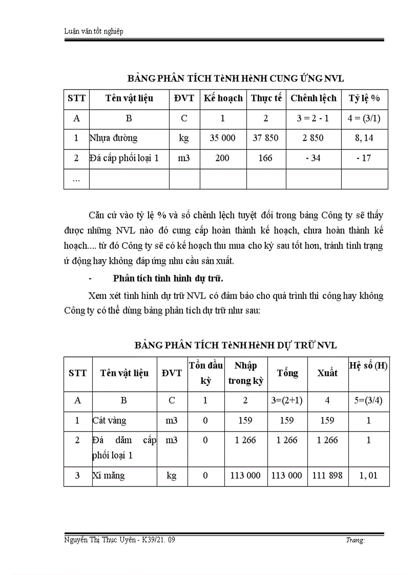 image for page Tổ chức công tác kế toán nguyên vật liệu ở Công ty xây dựng số 8 Thăng Long 1