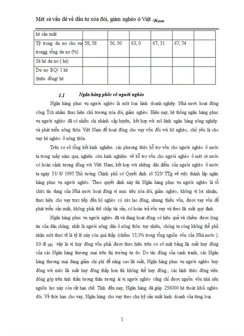 image for page Một số vấn đề về đầu tư xóa đói giảm nghèo ở Việt Nam