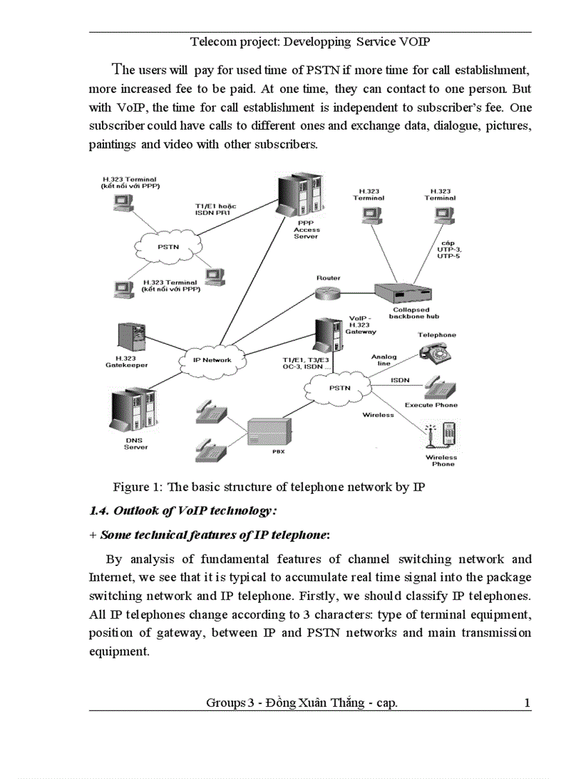 image for page Telecom project Developping Service VOIP