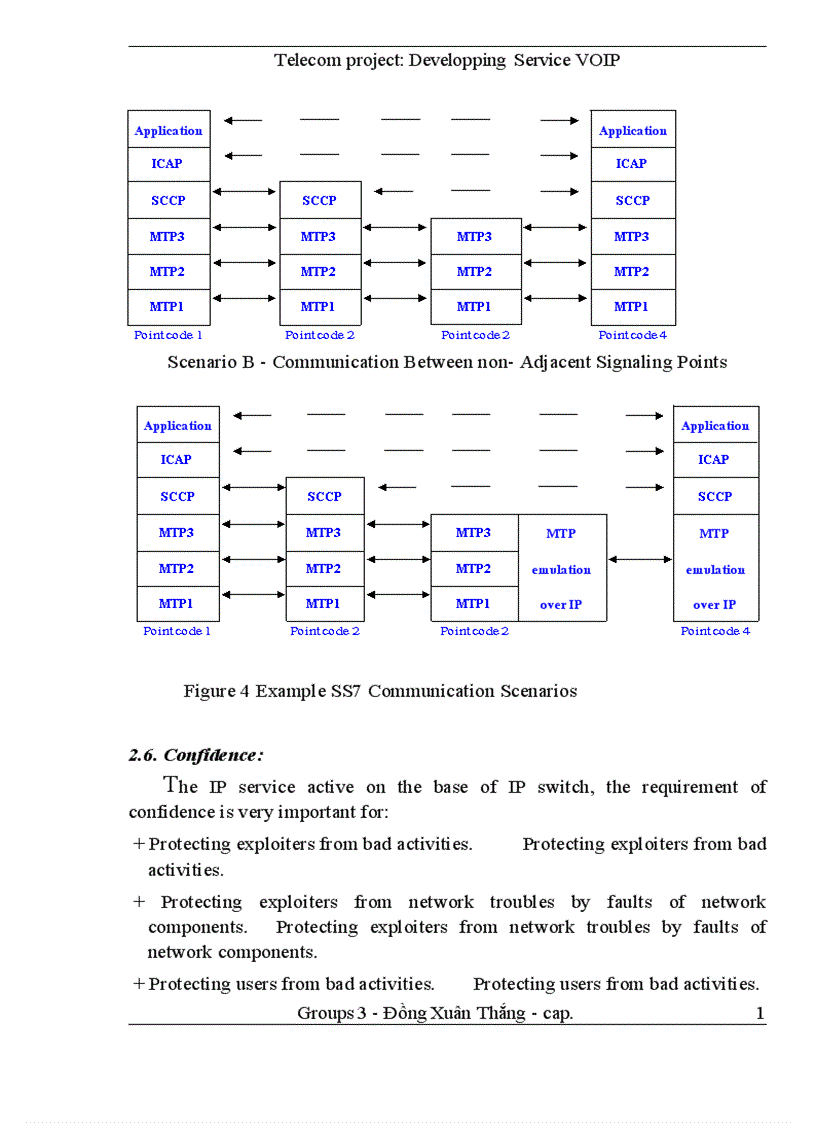 image for page Telecom project Developping Service VOIP