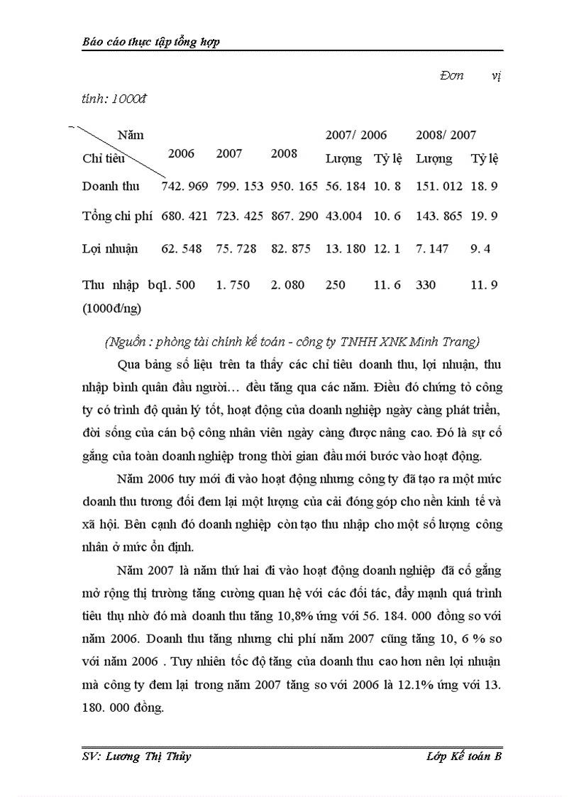 image for page Báo cáo thực tập tổng hợp công ty TNHH XNK Minh Trang