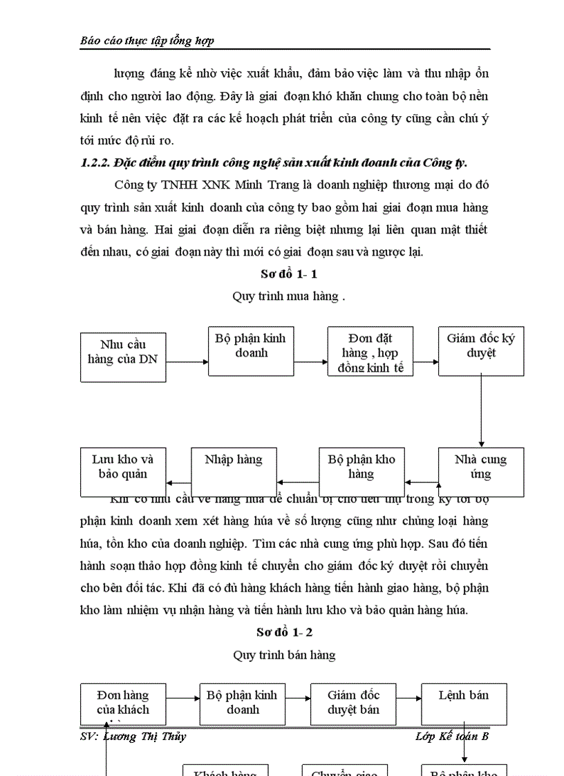 image for page Báo cáo thực tập tổng hợp công ty TNHH XNK Minh Trang