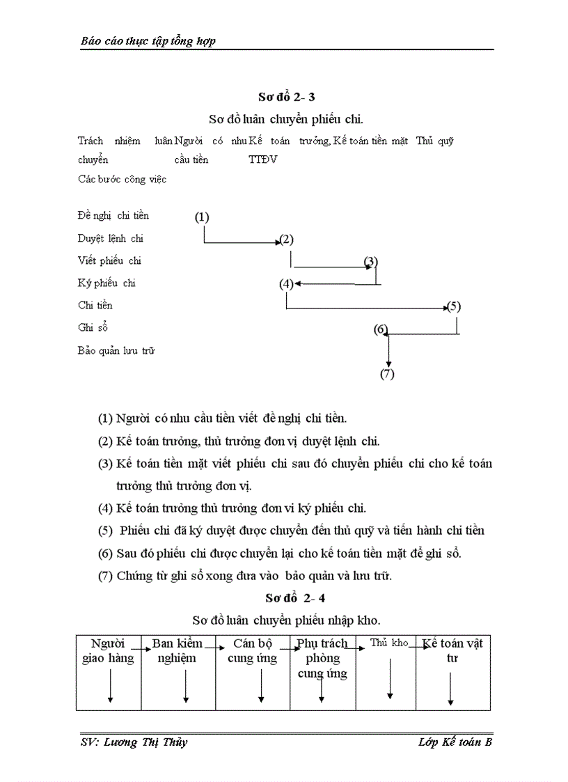 image for page Báo cáo thực tập tổng hợp công ty TNHH XNK Minh Trang