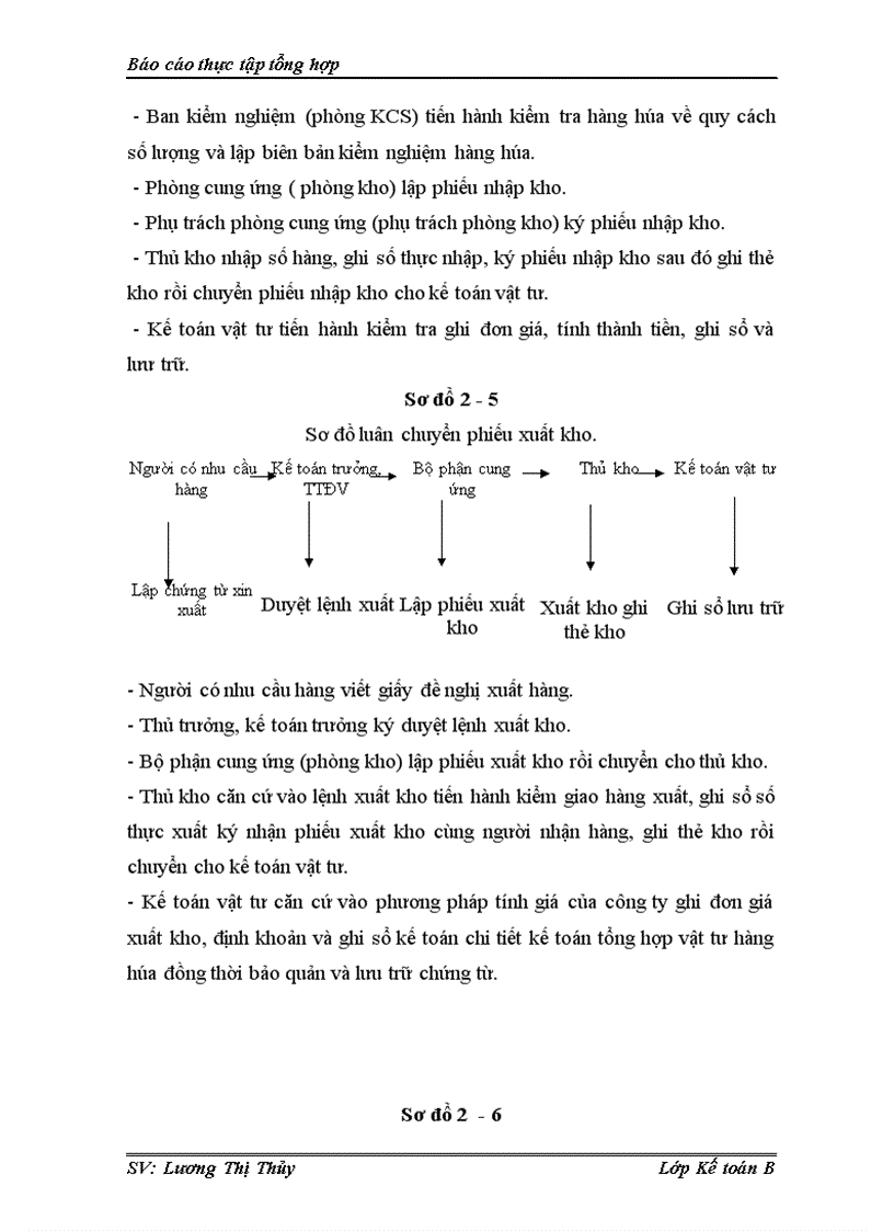 image for page Báo cáo thực tập tổng hợp công ty TNHH XNK Minh Trang