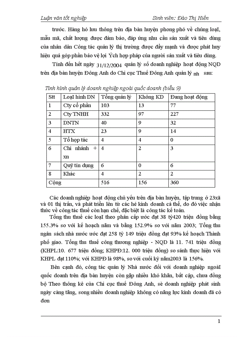 image for page Công tác quản lý thu thuế GTGT đối với doanh nghiệp ngoàI quốc doanh