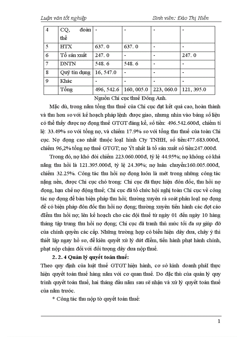 image for page Công tác quản lý thu thuế GTGT đối với doanh nghiệp ngoàI quốc doanh