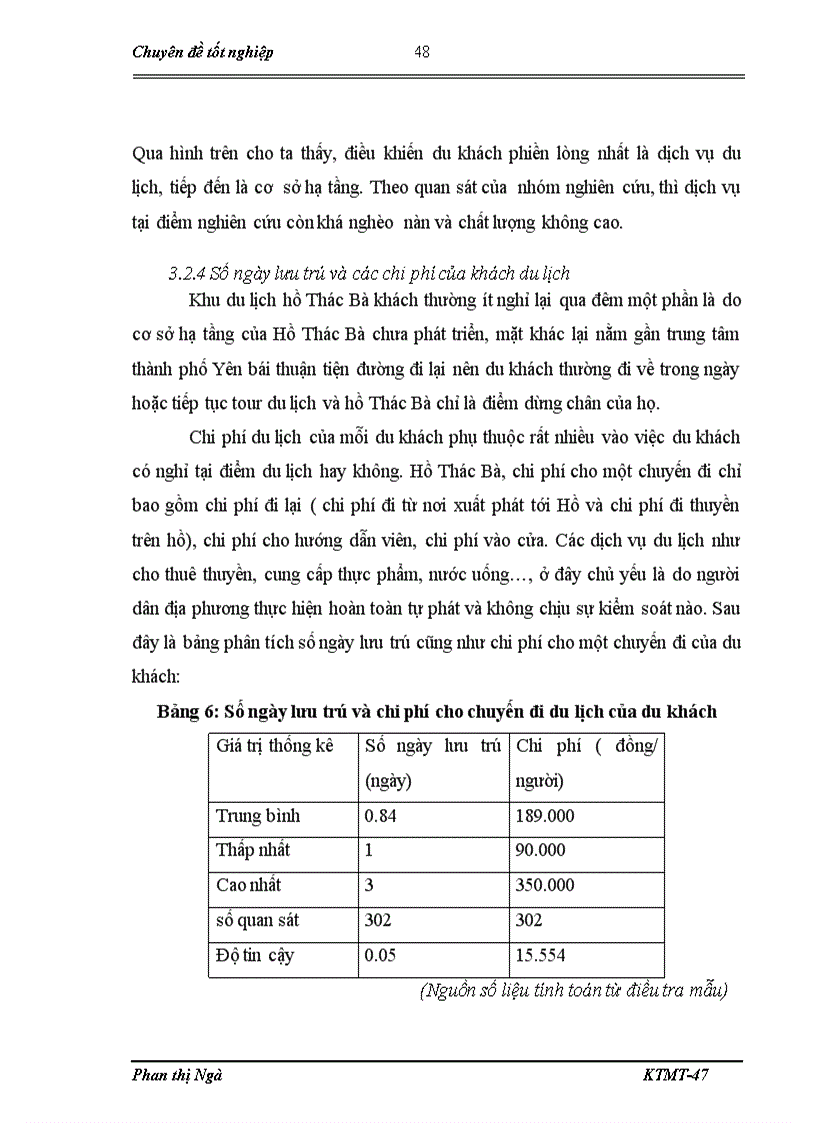 image for page Lượng giá giá trị cảnh quan khu du lịch hồ Thác Bà bằng phương pháp chi phí du lịch