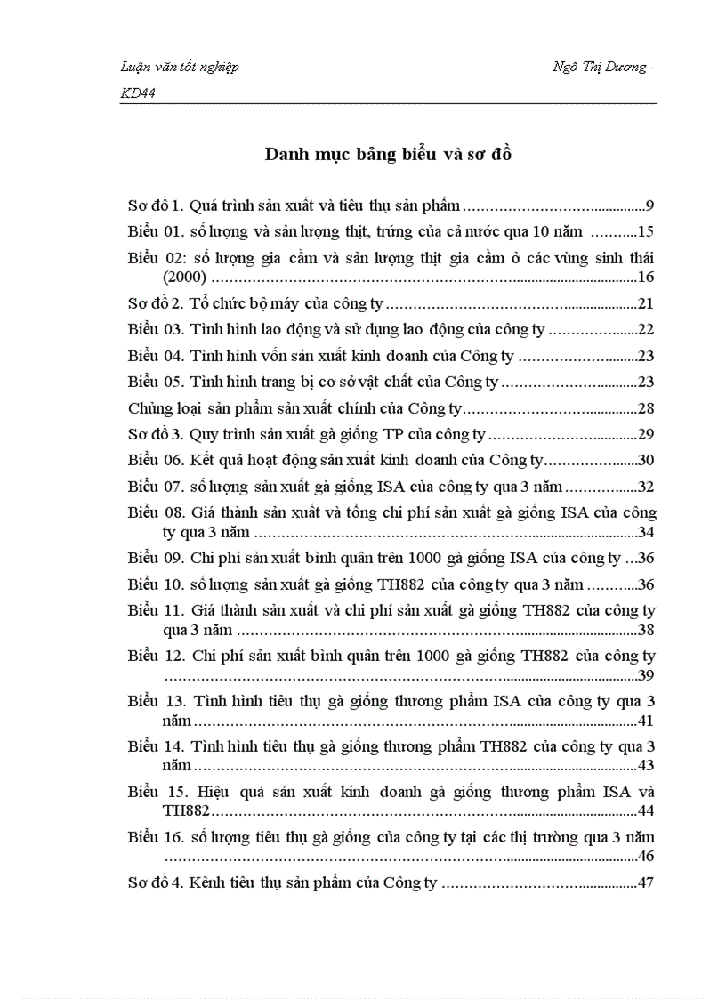 image for page Nghiên cứu tình hình tiêu thụ sản phẩm gà giống thương phẩm tại Công ty giống gia cầm Lương Mỹ Chương mỹ Hà Tây