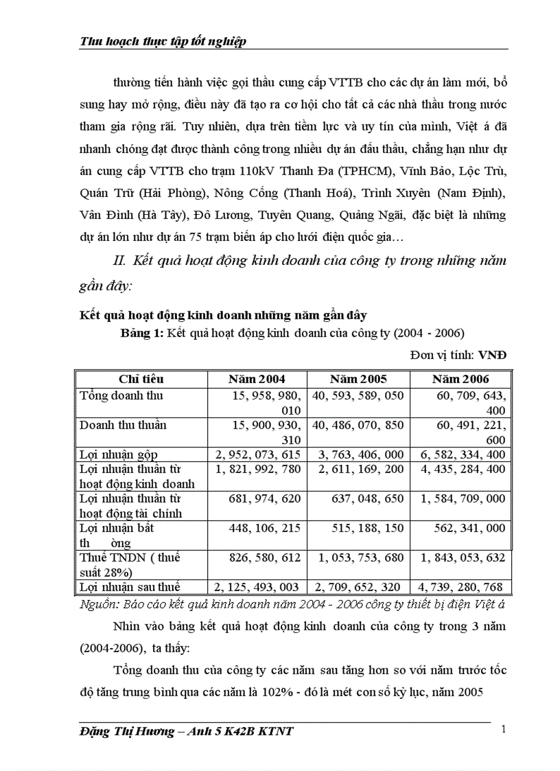 image for page Quy trình nhập khẩu tại công ty thiết bị điện Việt á thực trạng và giải pháp