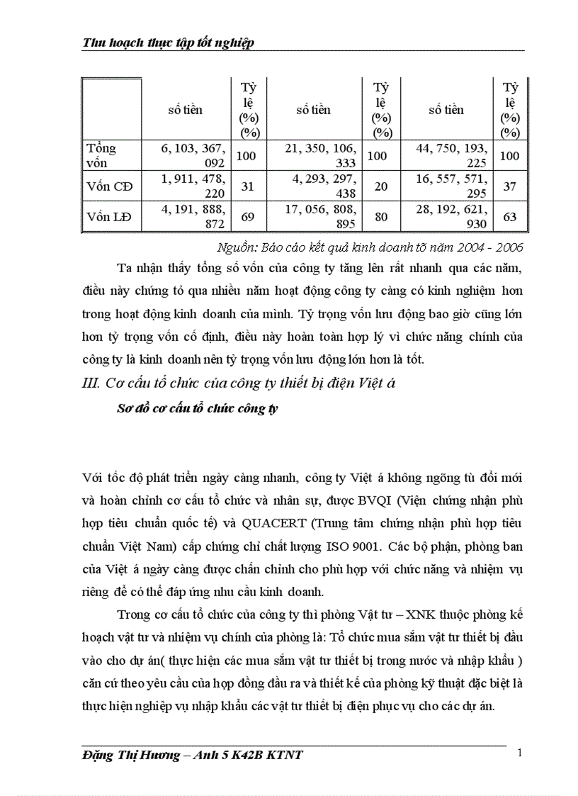 image for page Quy trình nhập khẩu tại công ty thiết bị điện Việt á thực trạng và giải pháp