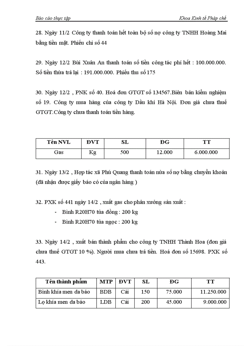 image for page Công tác hạch toán kế toán tại Công ty TNHH Thiên Phước tháng 2 năm 2005