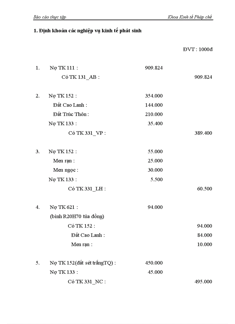 image for page Công tác hạch toán kế toán tại Công ty TNHH Thiên Phước tháng 2 năm 2005