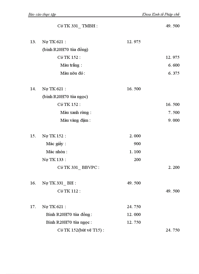 image for page Công tác hạch toán kế toán tại Công ty TNHH Thiên Phước tháng 2 năm 2005