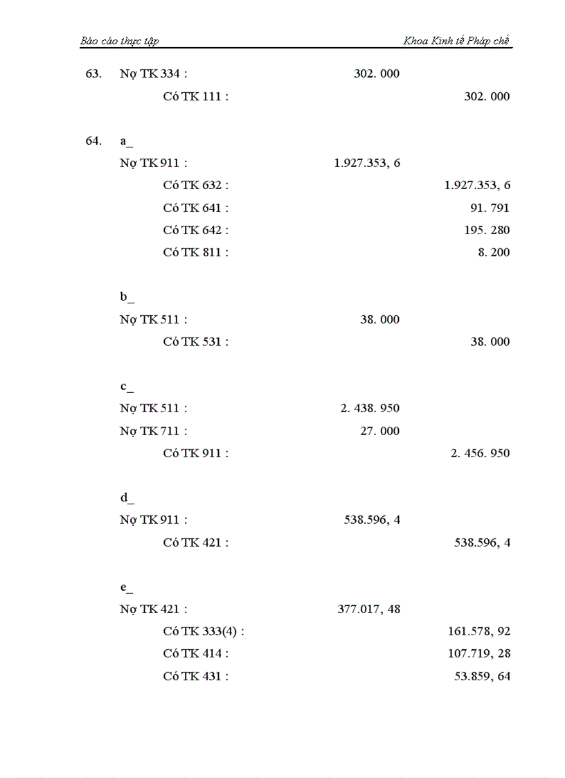 image for page Công tác hạch toán kế toán tại Công ty TNHH Thiên Phước tháng 2 năm 2005